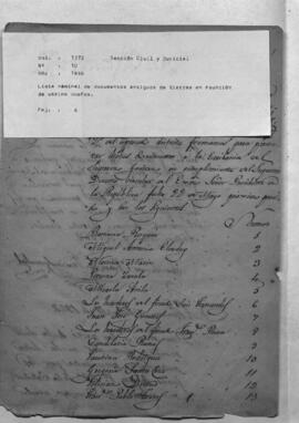 Lista nominal de documentos antiguos de tierras en Asunción de varios dueños.