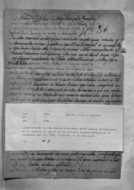 Lista nominal de las causas criminales menos graves sentenciadas en el Juzgado de Paz  2do. De la Catedral correspondiente al 3er. Trimestre del año 1858. (Distrito de la Catedral).