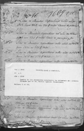 Índice de documentos existentes en volúmenes del archivo firmado por el De Marcos Ignacio Baldovinos.