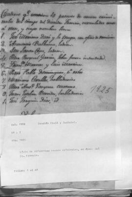 Lista de diferentes causas criminales, en época del Doctor Francia.